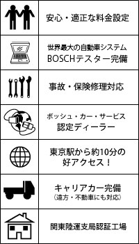 マーキーズの特徴