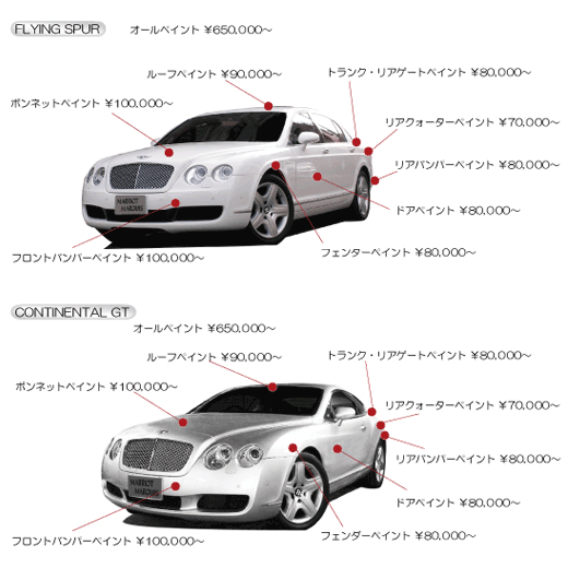 ベントレー板金塗装修理料金表
